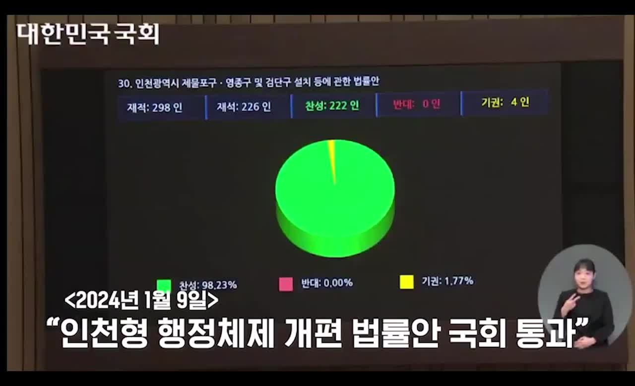 최신영상 썸네일